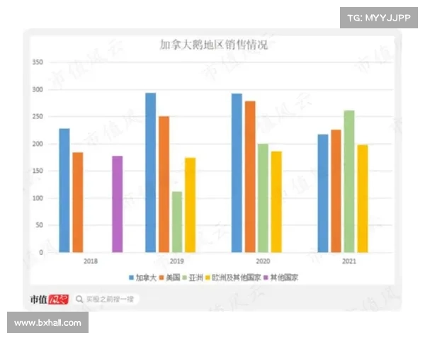 加拿大PC28预测技巧与方法解析 如何提高预测准确性与玩法策略